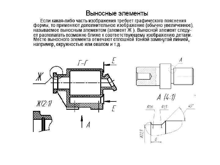 Какой масштаб используют обычно для изображения выносного элемента