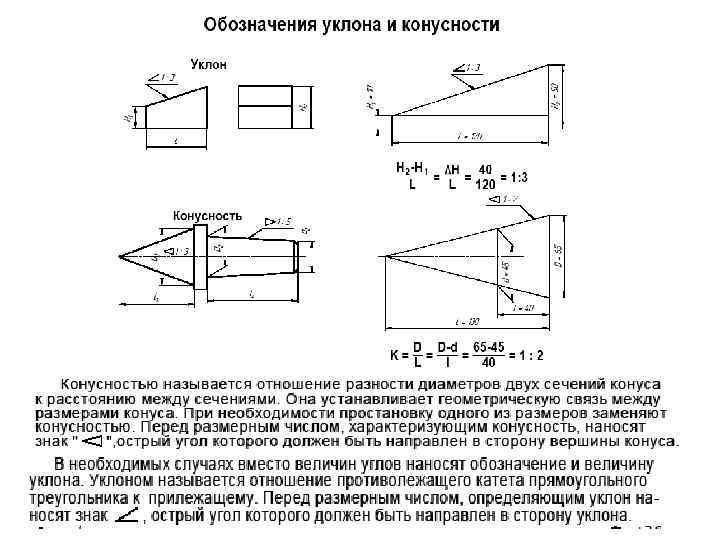 Уклон класса. Обозначение конусности на чертежах. Обозначение уклона на чертежах.