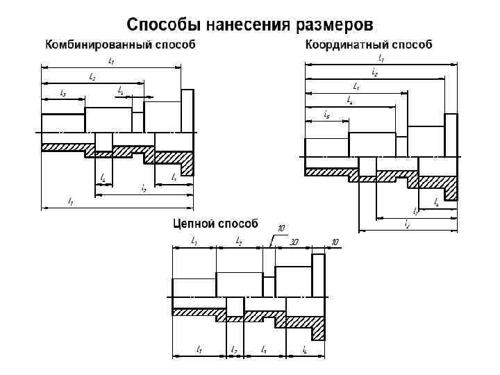 Размеры на чертеже нанесены от одной базы