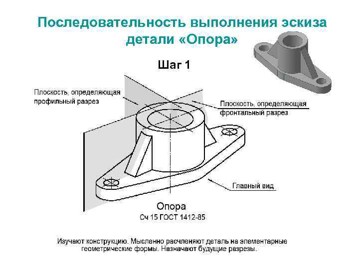 Что называется эскизом детали