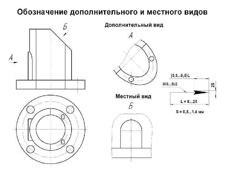 Виды и дополнительные виды на чертеже