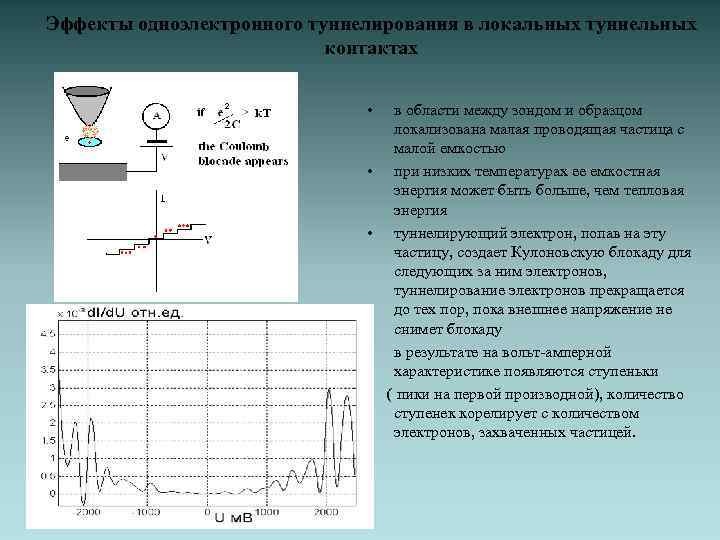 Эффекты одноэлектронного туннелирования в локальных туннельных контактах • в области между зондом и образцом