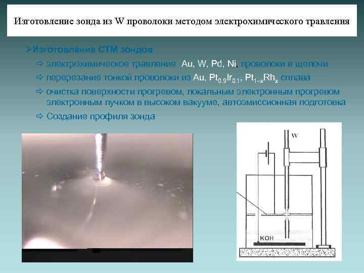 Изготовление зонда из W проволоки методом электрохимического травления ØИзготовление СТМ зондов ð электрохимическое травление