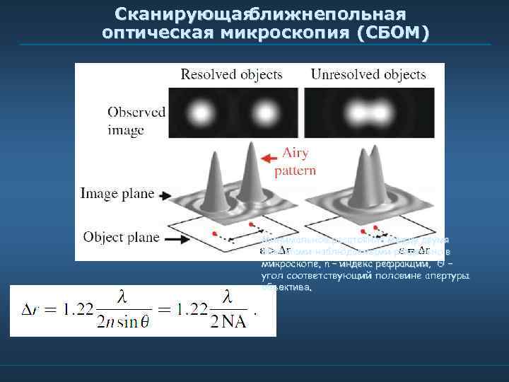 Сканирующая ближнепольная оптическая микроскопия (СБОМ) Минимальное расстояние между двумя объектами наблюдаемыми раздельно в микроскопе,