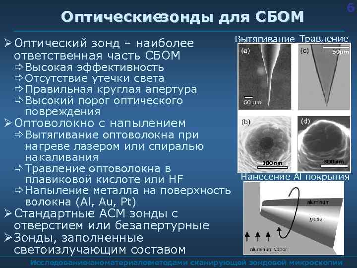 6 Оптическиезонды для СБОМ Оптический зонд – наиболее ответственная часть СБОМ Вытягивание Травление ð