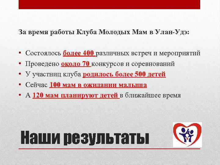 За время работы Клуба Молодых Мам в Улан-Удэ: • • • Состоялось более 400