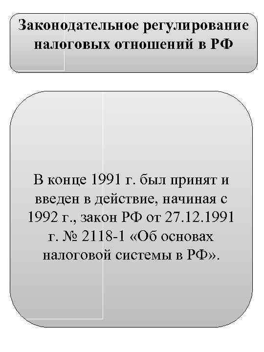 Законодательное регулирование налоговых отношений в РФ В конце 1991 г. был принят и введен