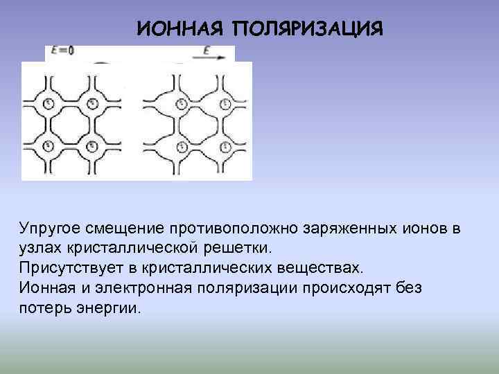 Поляризация связей. Ионно электронная решетка. Электрические свойства веществ. Электронная упругая поляризация. Деионная решетка.