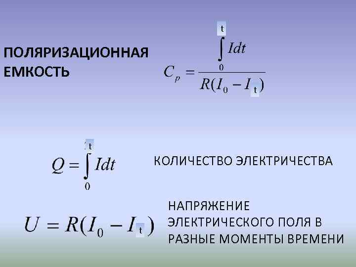 t ПОЛЯРИЗАЦИОННАЯ ЕМКОСТЬ t t КОЛИЧЕСТВО ЭЛЕКТРИЧЕСТВА t НАПРЯЖЕНИЕ ЭЛЕКТРИЧЕСКОГО ПОЛЯ В РАЗНЫЕ МОМЕНТЫ