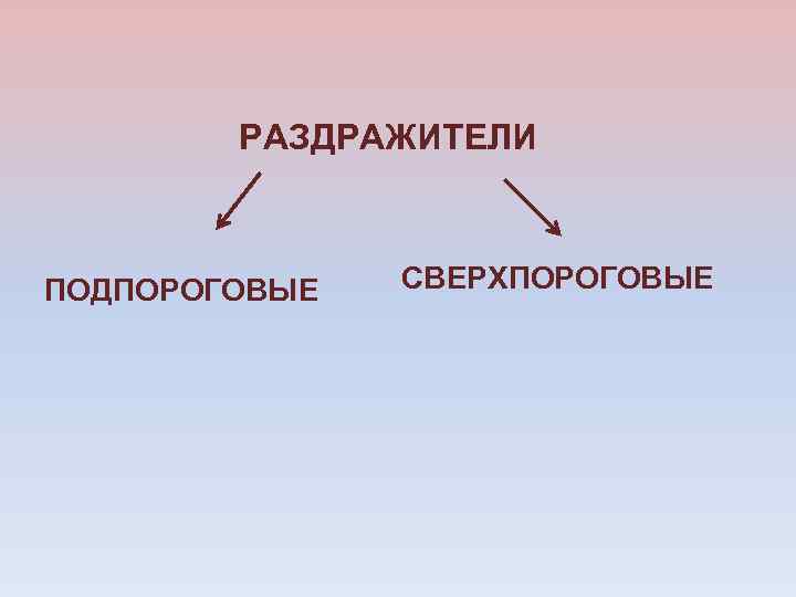 РАЗДРАЖИТЕЛИ ПОДПОРОГОВЫЕ СВЕРХПОРОГОВЫЕ 