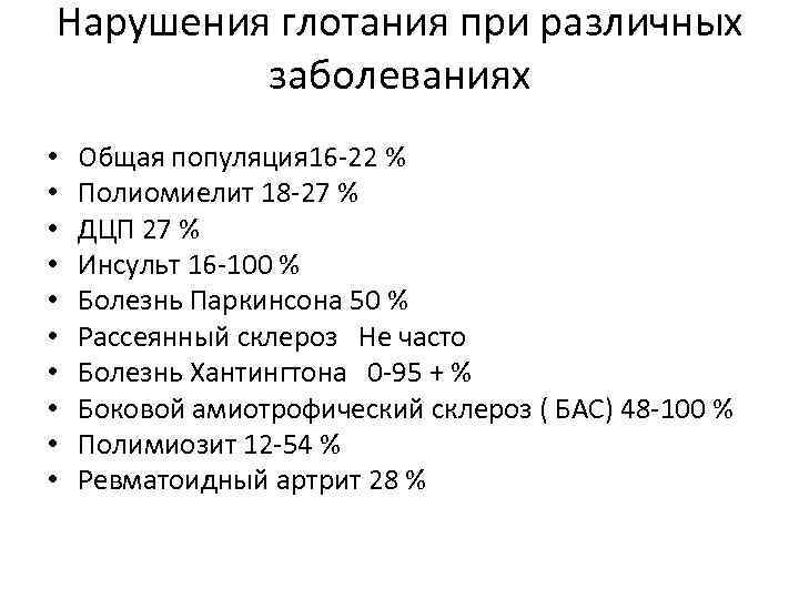Нарушения глотания при различных заболеваниях • • • Общая популяция 16 -22 % Полиомиелит