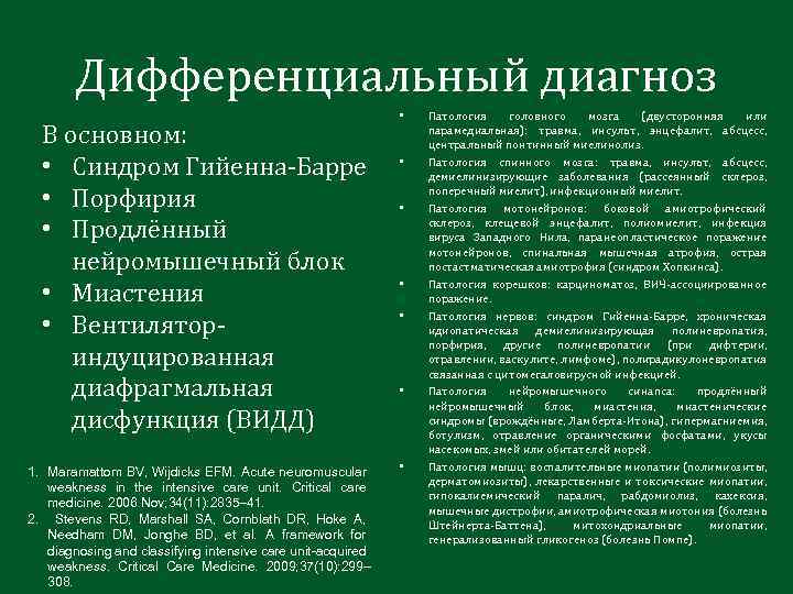 Дифференциальный диагноз В основном: • Синдром Гийенна-Барре • Порфирия • Продлённый нейромышечный блок •