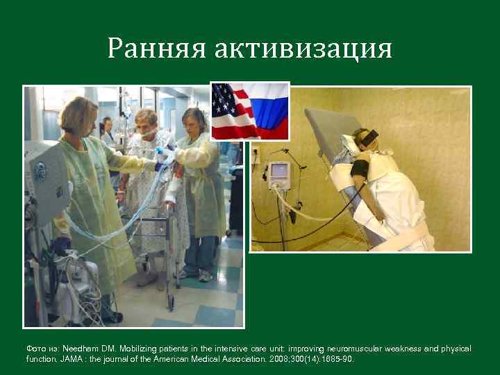 Ранняя активизация Фото из: Needham DM. Mobilizing patients in the intensive care unit: improving