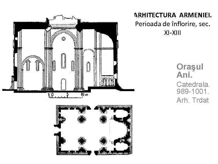 ARHITECTURA ARMENIEI. Perioada de înflorire, sec. XI-XIII Oraşul Ani. Catedrala. 989 -1001. Arh. Trdat