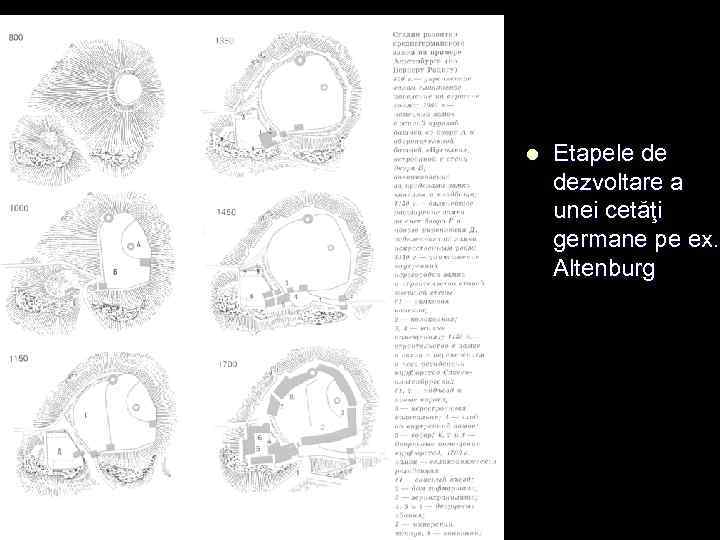 l Etapele de dezvoltare a unei cetăţi germane pe ex. Altenburg 