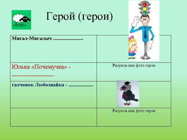 Герой (герои) Мигал-Мигалыч. . . Юлька «Почемучка» - . . . . Рисунок или