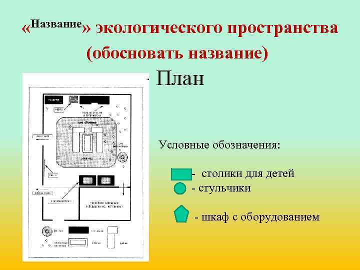  «Название» экологического пространства (обосновать название) План Условные обозначения: - столики для детей -