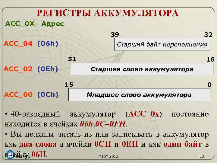РЕГИСТРЫ АККУМУЛЯТОРА АСС_0 Х Адрес 39 АСС_04 (06 h) Старший байт переполнения 31 АСС_02