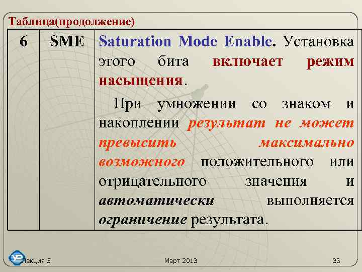 Таблица(продолжение) 6 SME Saturation Mode Enable. Установка этого бита включает режим насыщения. При умножении