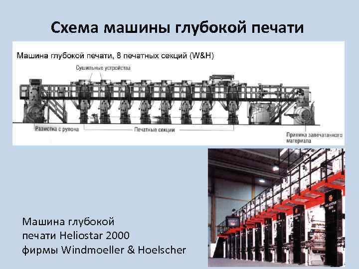 Схема глубокой печати