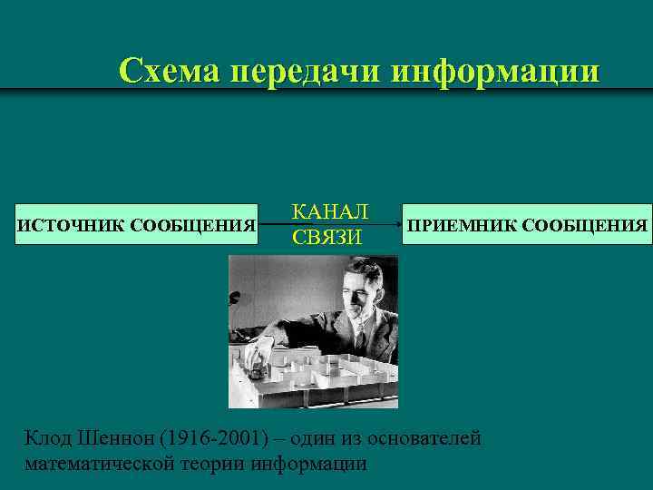 Схема шеннона информатика