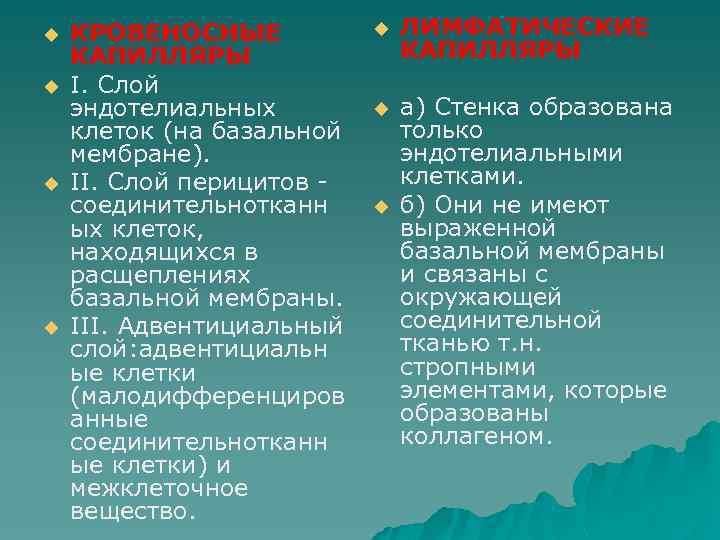 u u КРОВЕНОСНЫЕ КАПИЛЛЯРЫ I. Слой эндотелиальных клеток (на базальной мембране). II. Слой перицитов