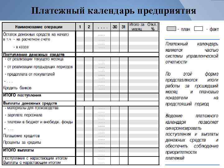 План поступления денежных средств и платежей на будущий период называется бюджетом