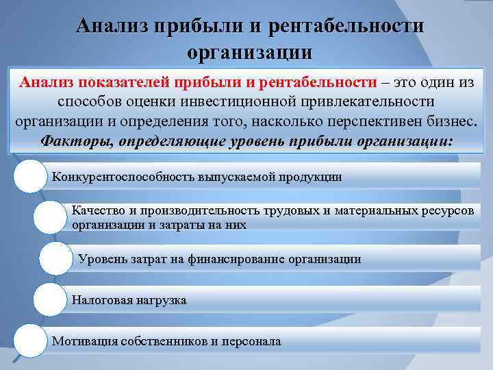 Анализ предельного уровня устойчивости проекта