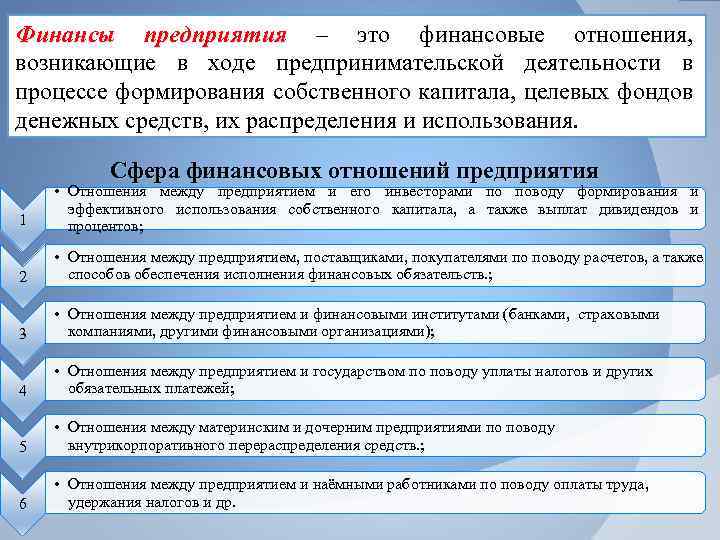 Финансы предприятия – это финансовые отношения, возникающие в ходе предпринимательской деятельности в процессе формирования