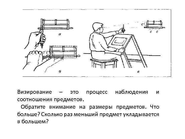 Пропорции в рисунке как мерить карандашом