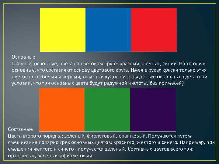 Красный синий желтый цвет. Основные цвета красный синий желтый. Три основных цвета желтый красный синий. Красный синий жёлтый базовые цвета. Основные цвета красный синий желтый зеленый.