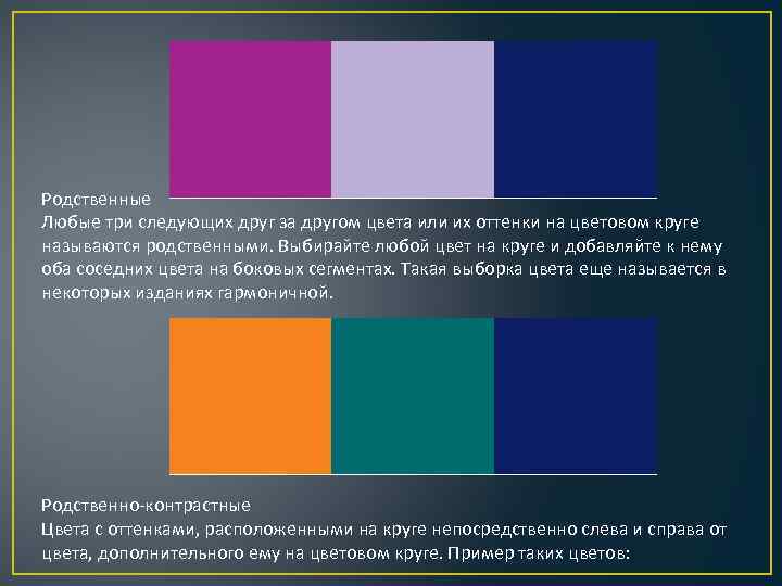 Родственные Любые три следующих друг за другом цвета или их оттенки на цветовом круге