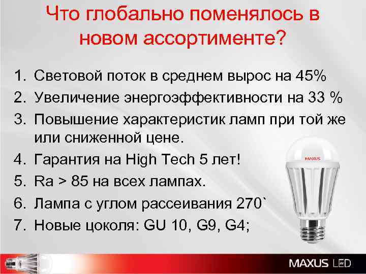 Что глобально поменялось в новом ассортименте? 1. Световой поток в среднем вырос на 45%