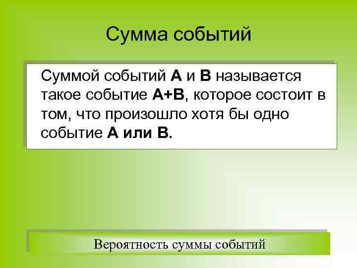Сумма событий Суммой событий А и В называется такое событие А+В, которое состоит в