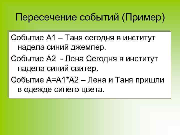 Пересечение событий (Пример) Событие А 1 – Таня сегодня в институт надела синий джемпер.