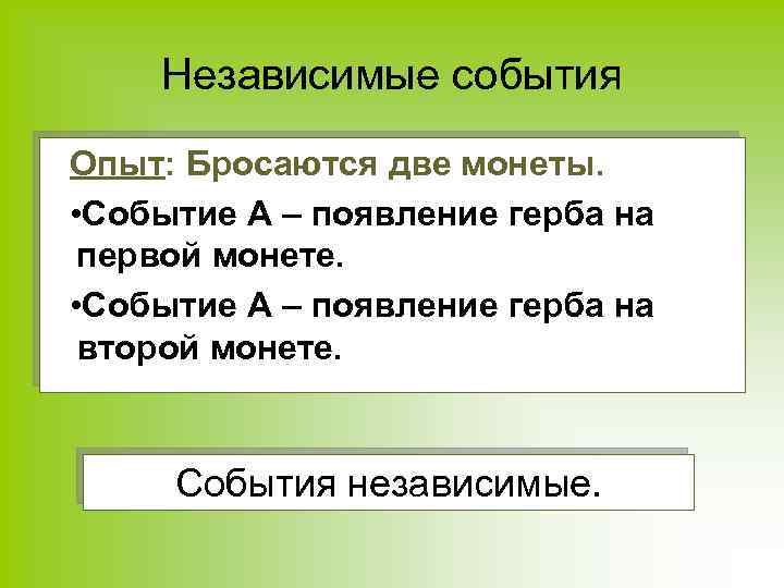 Независимые события Опыт: Бросаются две монеты. • Событие А – появление герба на первой