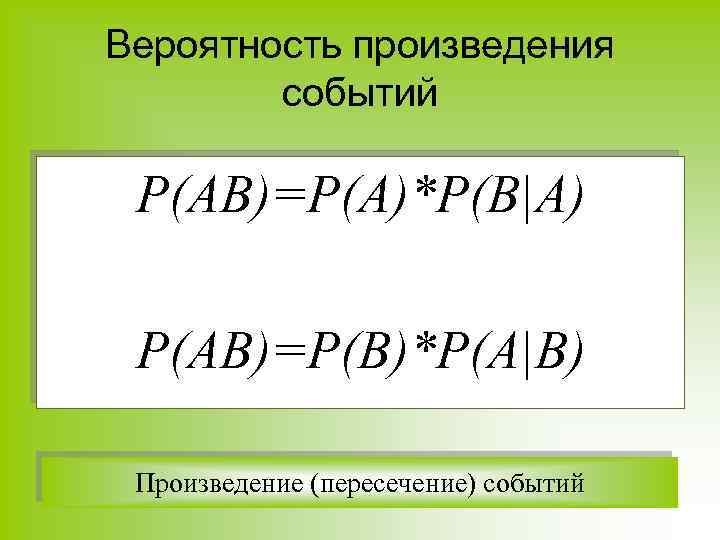 Вероятность произведения событий Р(АВ)=Р(А)*Р(В|А) Р(АВ)=Р(В)*Р(А|В) Произведение (пересечение) событий 