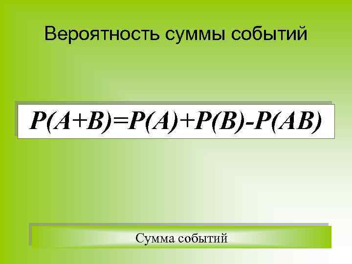 Вероятность суммы событий Р(А+В)=Р(А)+Р(В)-Р(АВ) Сумма событий 