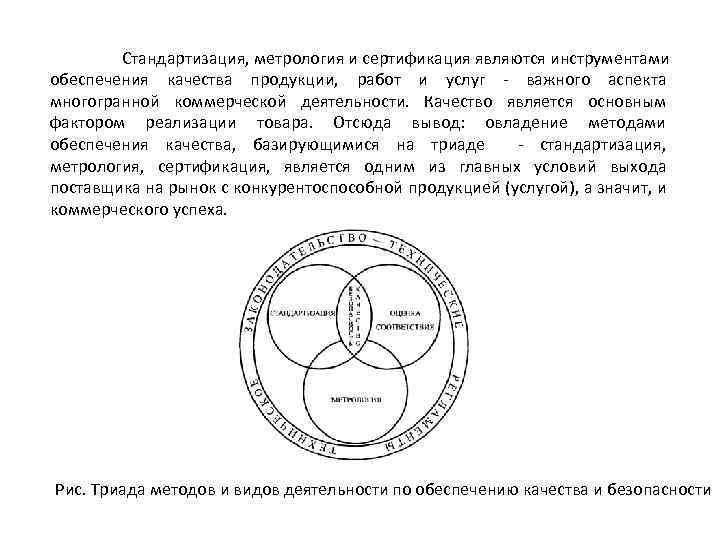 Презентация метрология и стандартизация