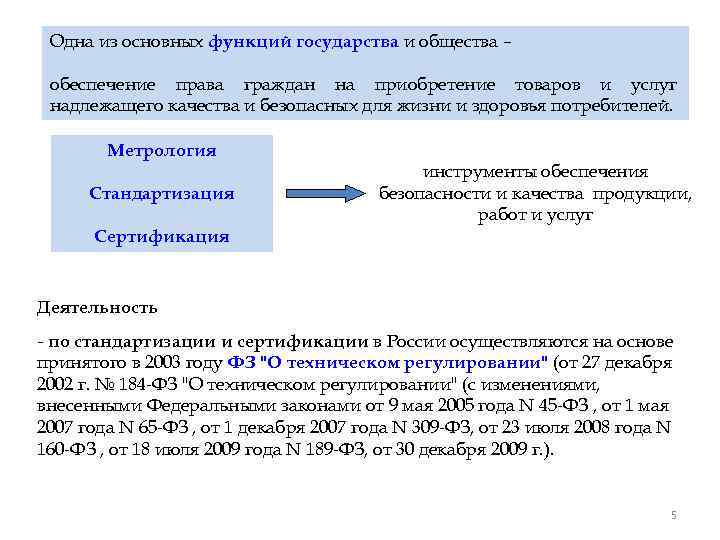 Одна из основных функций государства и общества – обеспечение права граждан на приобретение товаров