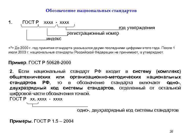Обозначение национальных стандартов 1. ГОСТ Р хххх - хххх год утверждения регистрационный номер индекс