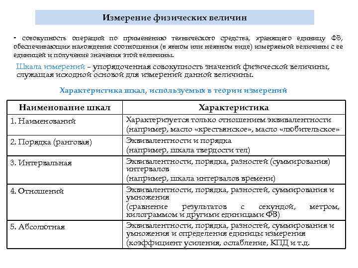 Измерение физических величин - совокупность операций по применению технического средства, хранящего единицу ФВ, обеспечивающих