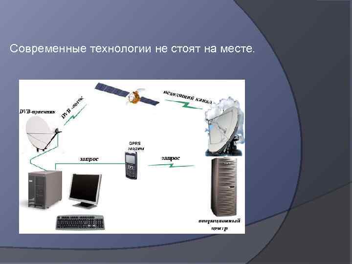 Современные технологии не стоят на месте. 