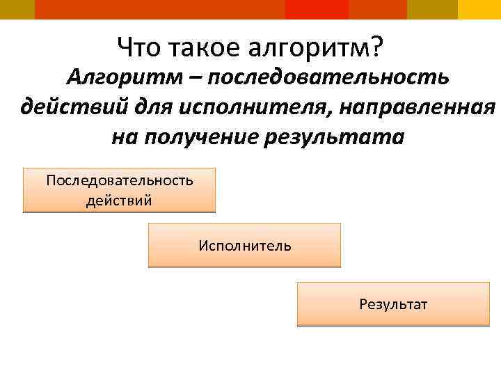 Что такое алгоритм? Алгоритм – последовательность действий для исполнителя, направленная на получение результата Последовательность