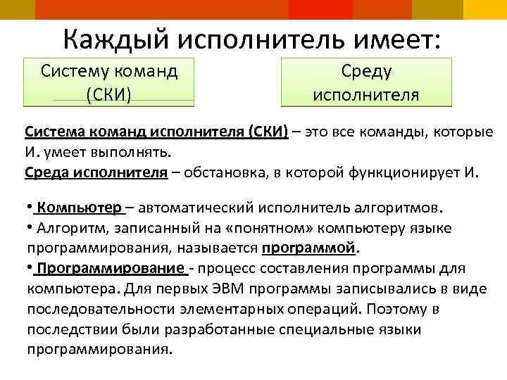 Каждый исполнитель имеет: Систему команд (СКИ) Среду исполнителя Система команд исполнителя (СКИ) – это