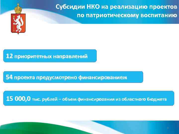 Субсидии НКО на реализацию проектов по патриотическому воспитанию 12 приоритетных направлений 54 проекта предусмотрено