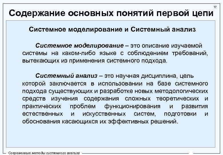 17 Содержание основных понятий первой цепи Системное моделирование и Системный анализ Системное моделирование –