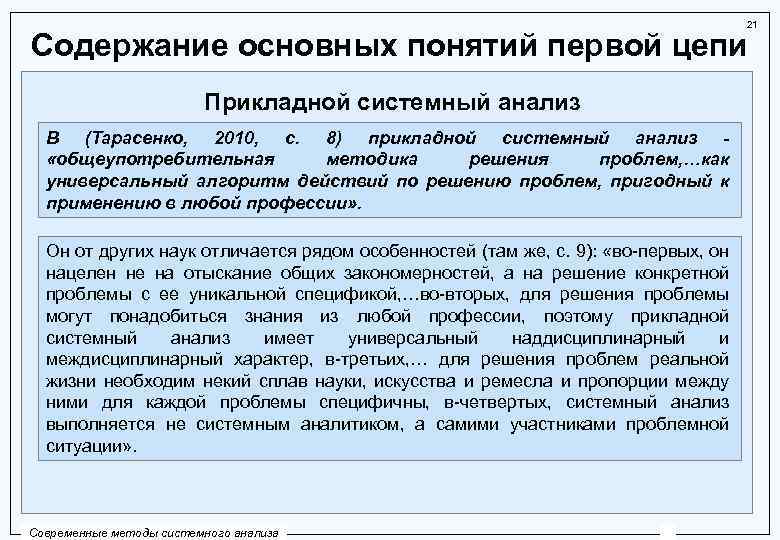 Содержание 21. Прикладной системный анализ. Прикладной системный анализ Тарасенко. Прикладные методы системного анализа. Основные понятия и термины в системном анализе.