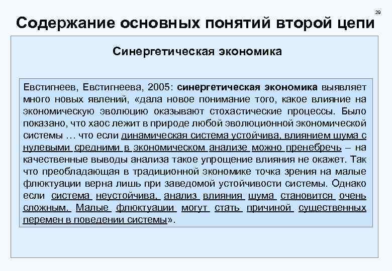 29 Содержание основных понятий второй цепи Синергетическая экономика Евстигнеев, Евстигнеева, 2005: синергетическая экономика выявляет