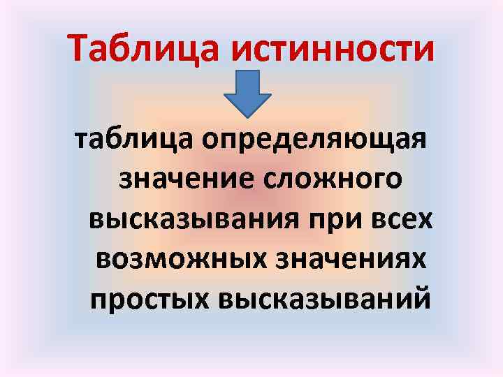 Таблица истинности таблица определяющая значение сложного высказывания при всех возможных значениях простых высказываний 